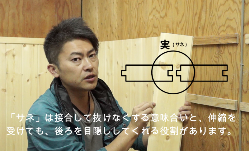 腰壁のはりかた 腰壁のはりかた